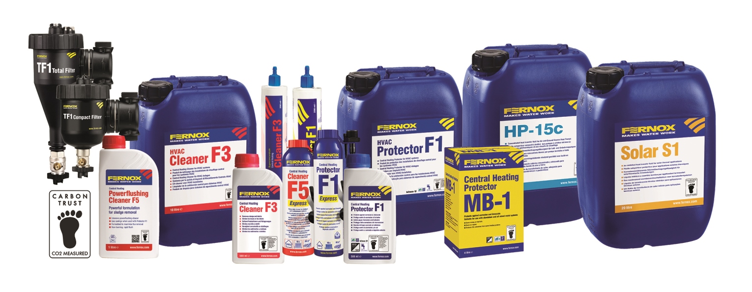 fernox produse